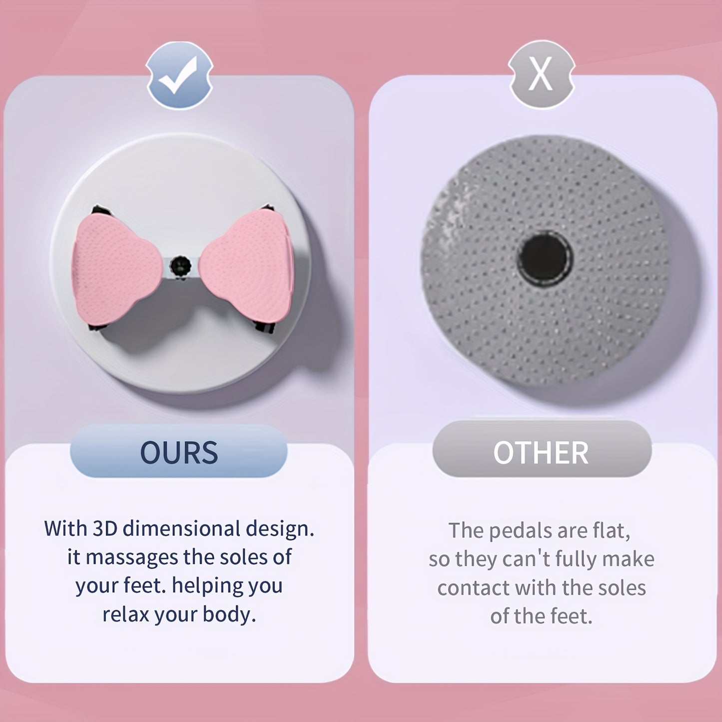 Exercise Twist Board, Aerobic Waist Twister With Loop Resistance Bands, Slimming And Foot Massage, Blue\u002FPink